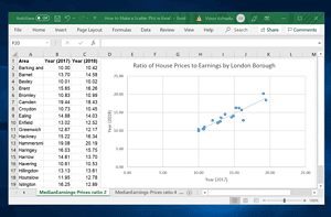 How to Make a Scatter Plot in Excel