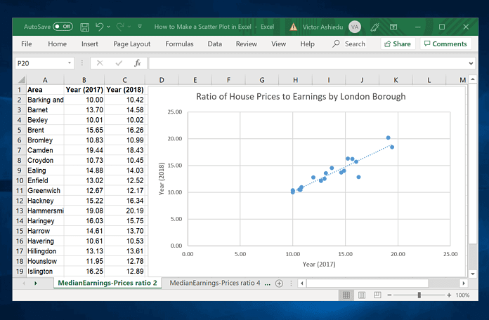 How To Make A Scatter Chart In Excel