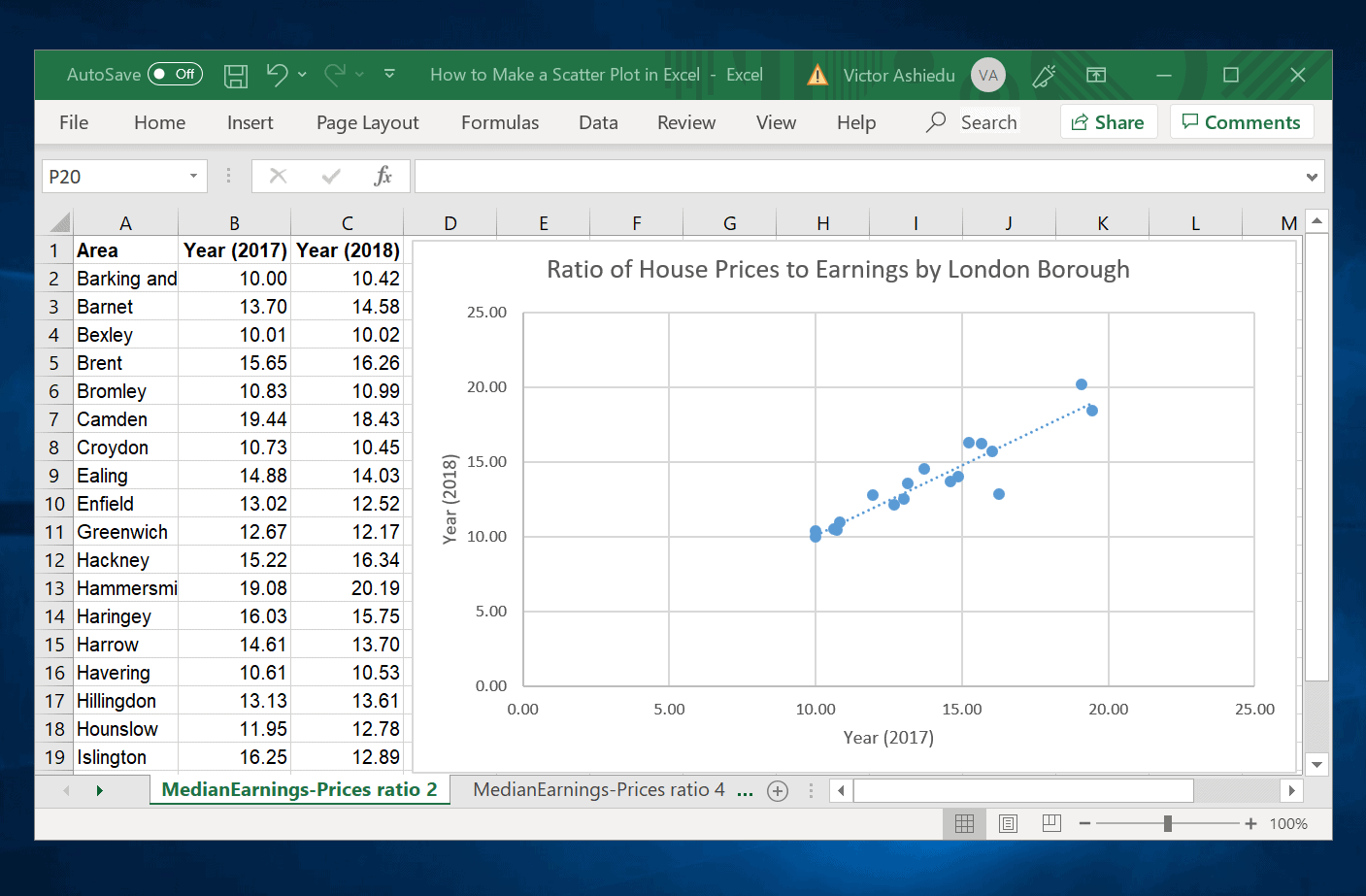 How to Make a Scatter Plot in Excel