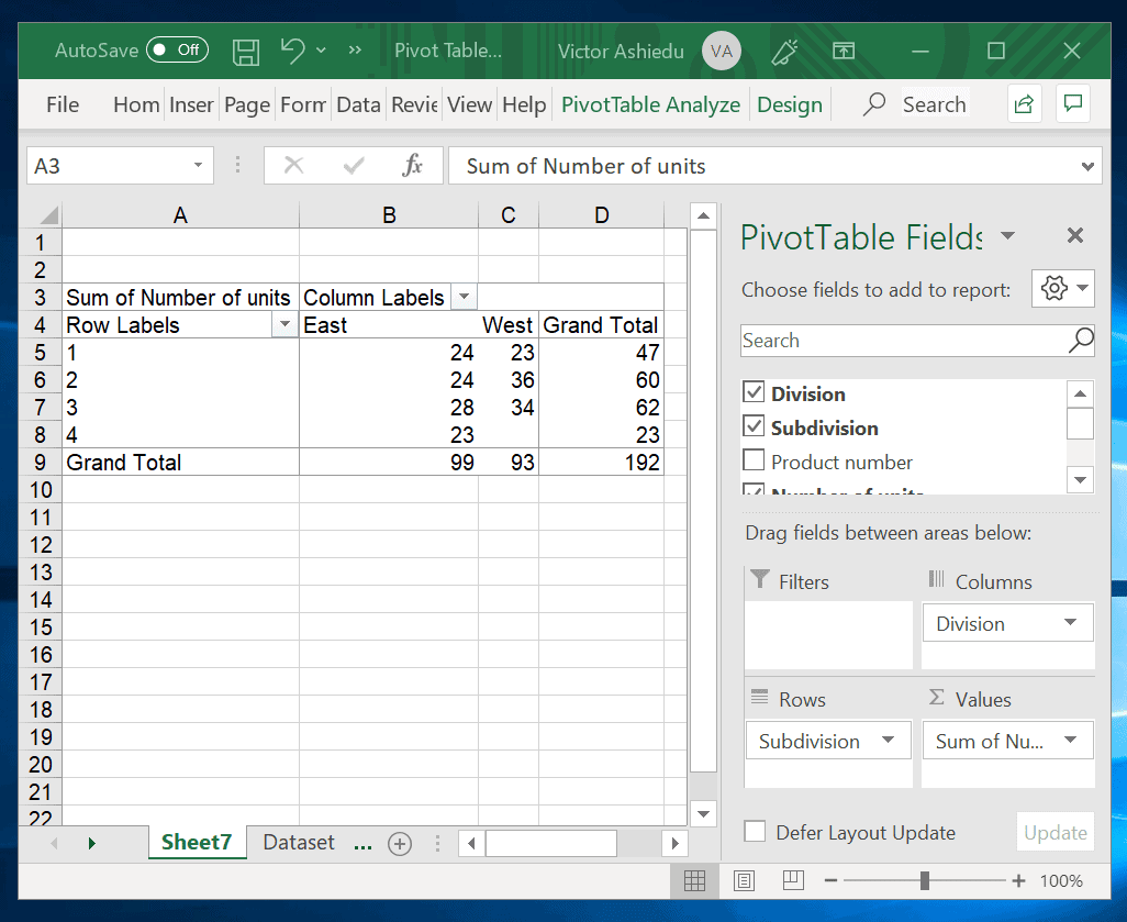 How to Make a Pivot Table in Excel - Itechguides