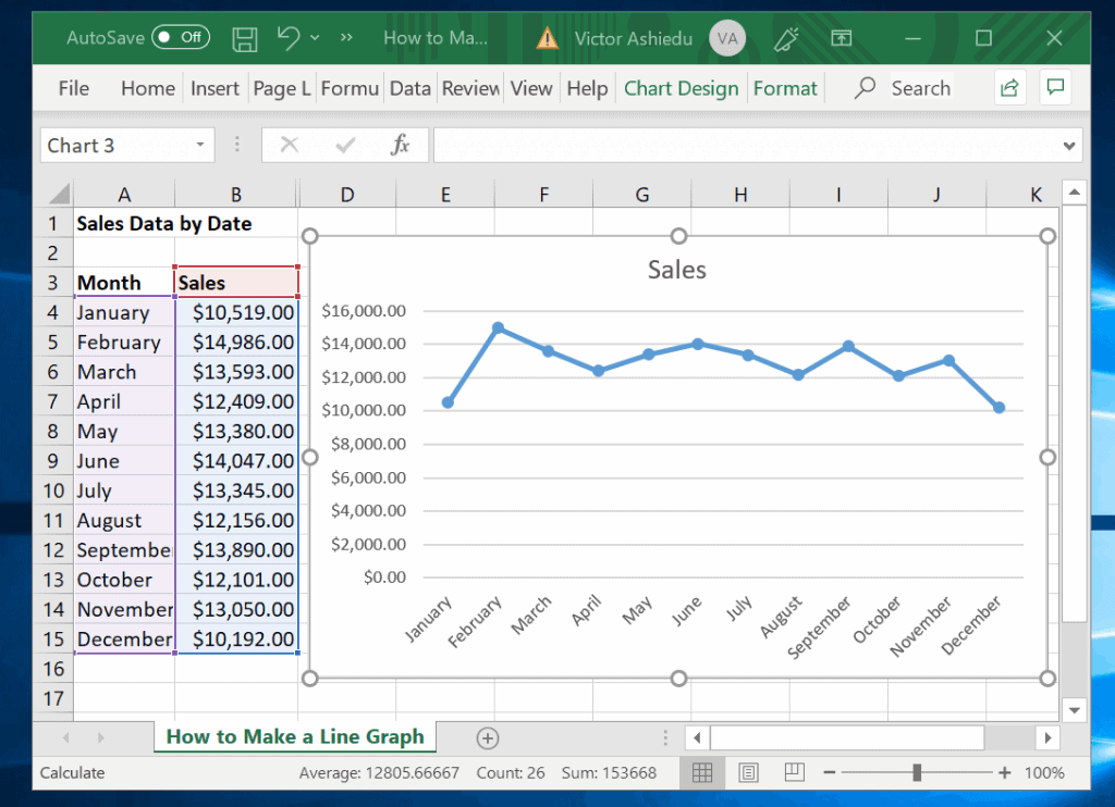 Excel Line Chart With Two Sets Of Data
