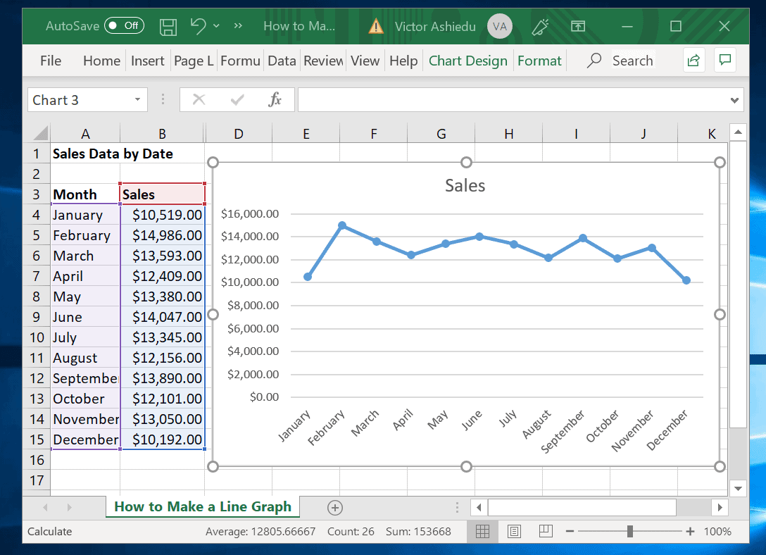 How To Make A Line Graph In Excel Itechguides
