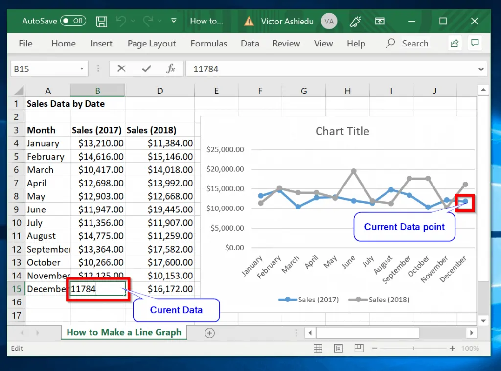 How to Edit a Line Graph in Excel - change data
