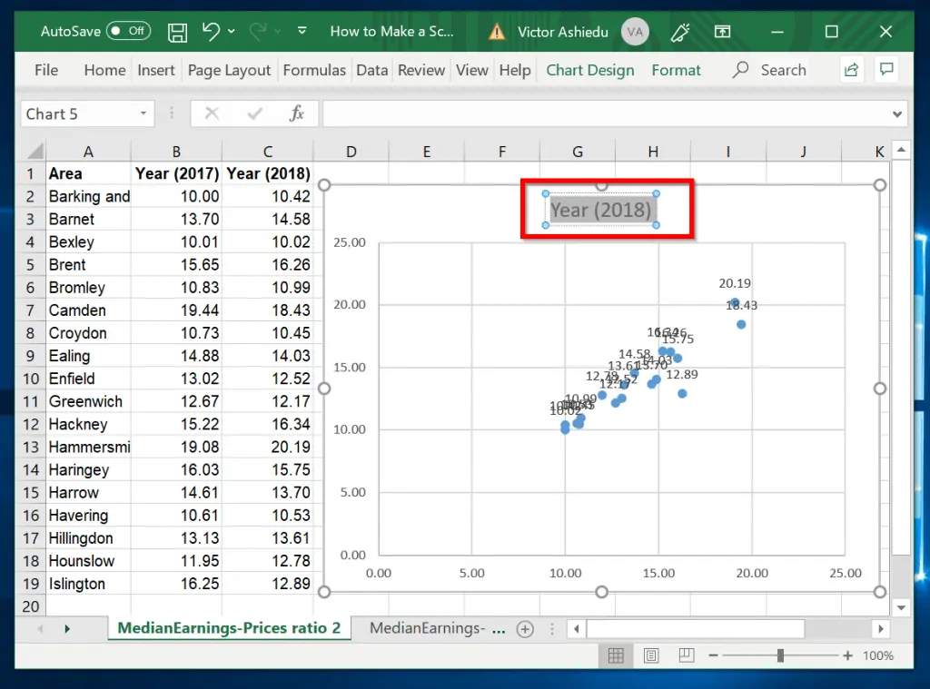 How to Make a Scatter Plot in Excel - Itechguides