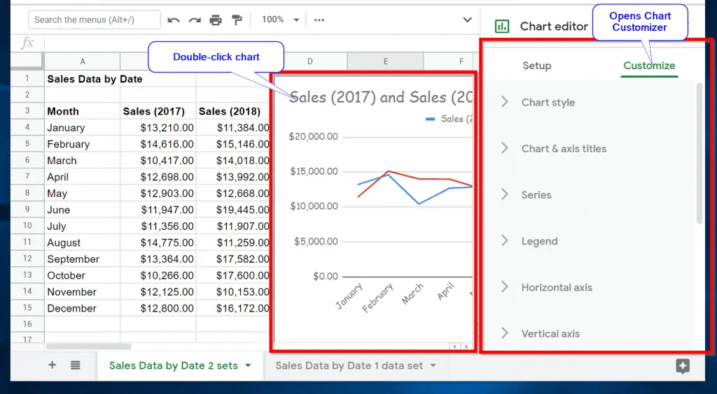 How to Edit a Line Chart in Google Sheets
