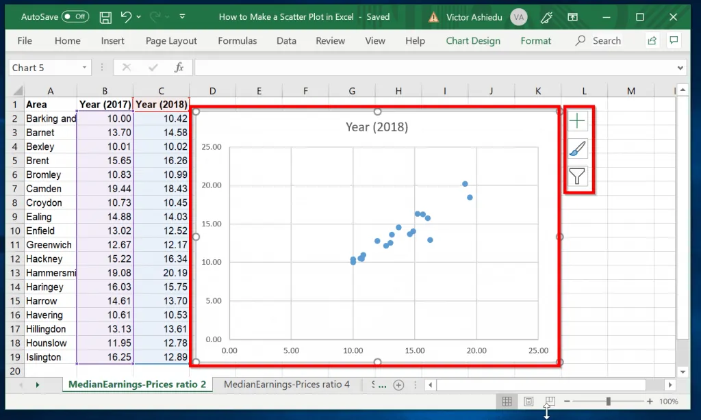 How to Make a Scatter Plot in Excel - Itechguides