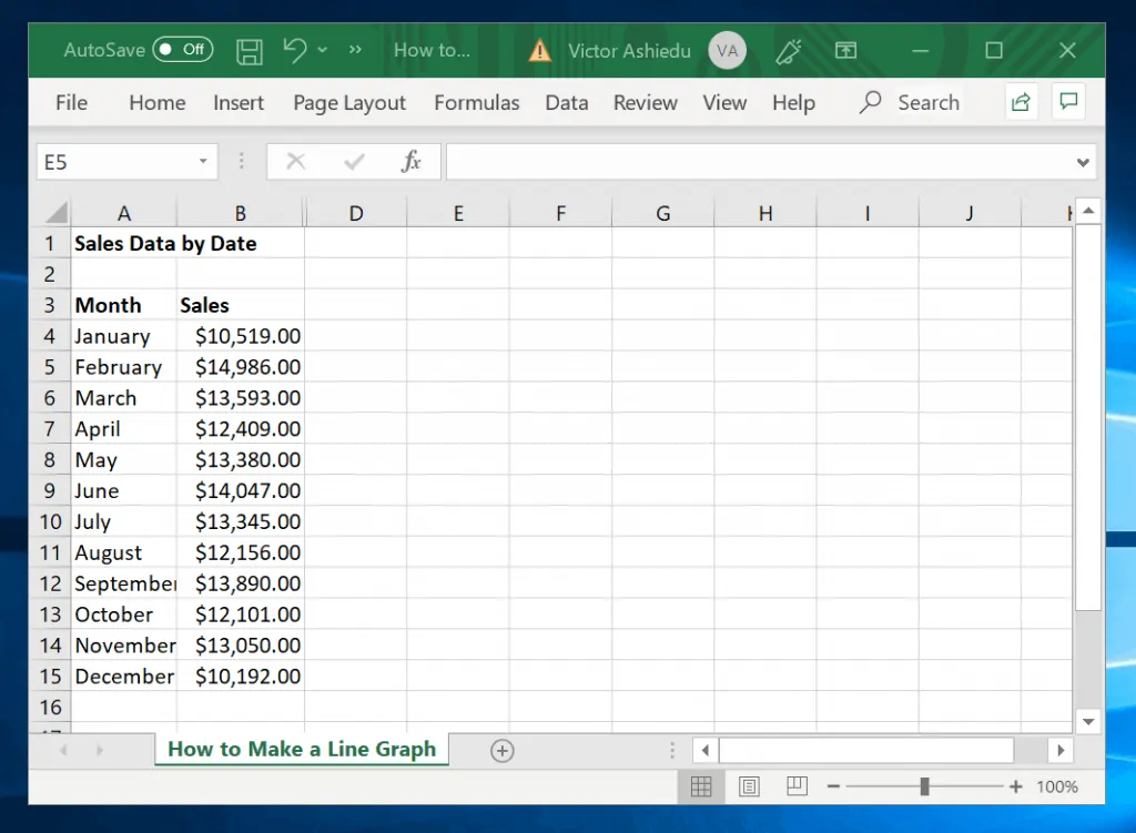 How to Make a Line Graph in Excel and Google Sheets - single data set