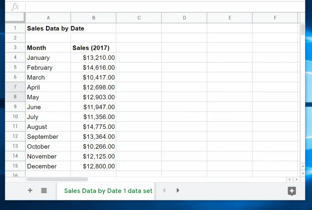 How to Make a Single Line Graph in Google Sheets with single data set