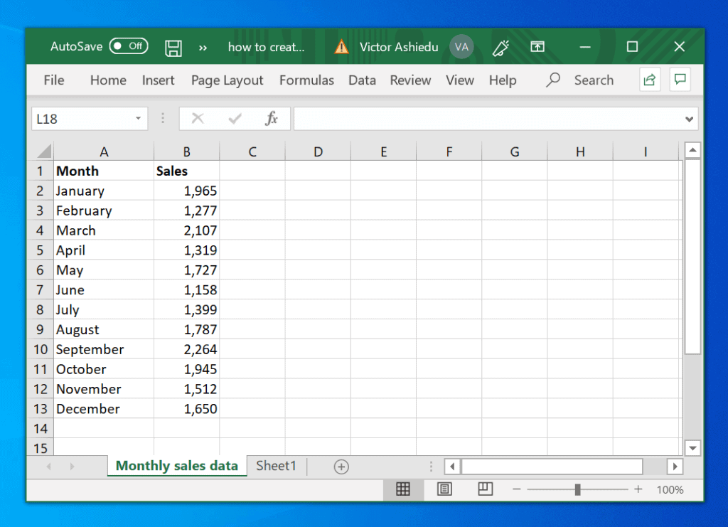 Pie Chart Google Sheets