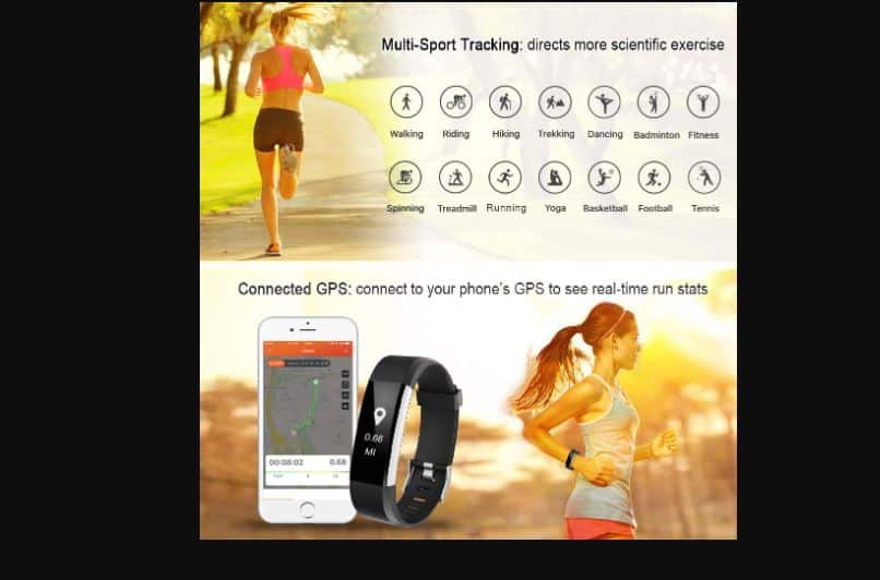 Mothers Day Gifts ideas For Wife: LETSCOM Fitness Tracker HR, Activity Tracker Watch 