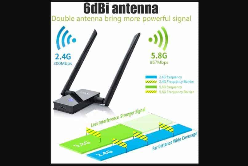 Best USB WiFi Adapter: EDUP WiFi Adapter