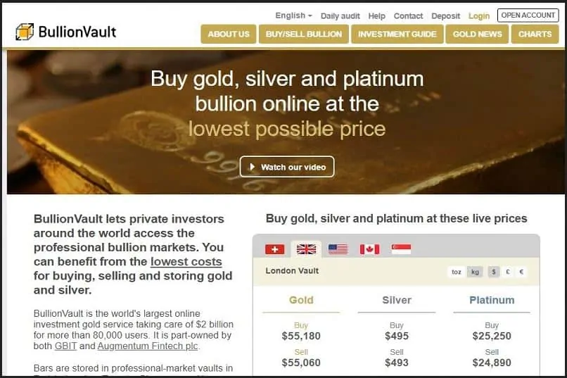 Best Place to Buy Gold Online: BullionVault.com