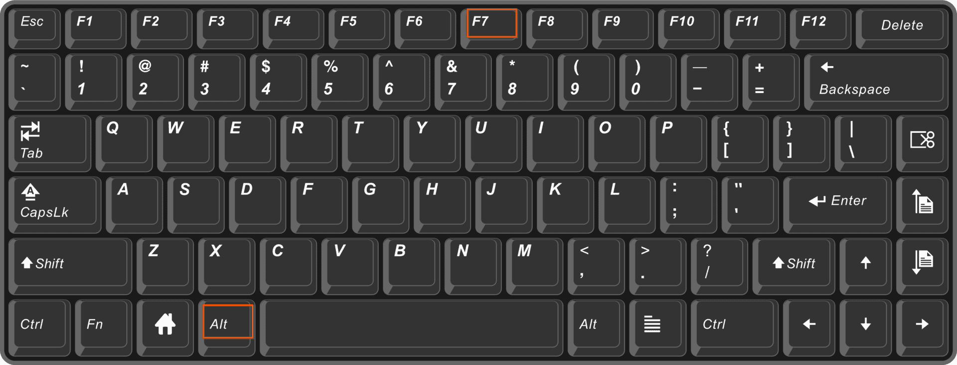 How To Clear Command Prompt In Windows And Linux (+Clear History) 