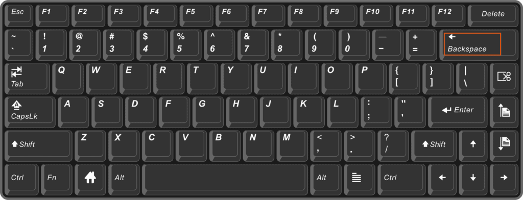 How to Clear Command Prompt in Linux