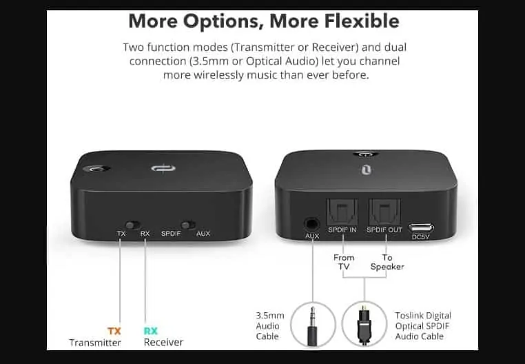 Best Bluetooth Transmitter For TV: TaoTronics Bluetooth 5.0 Transmitter