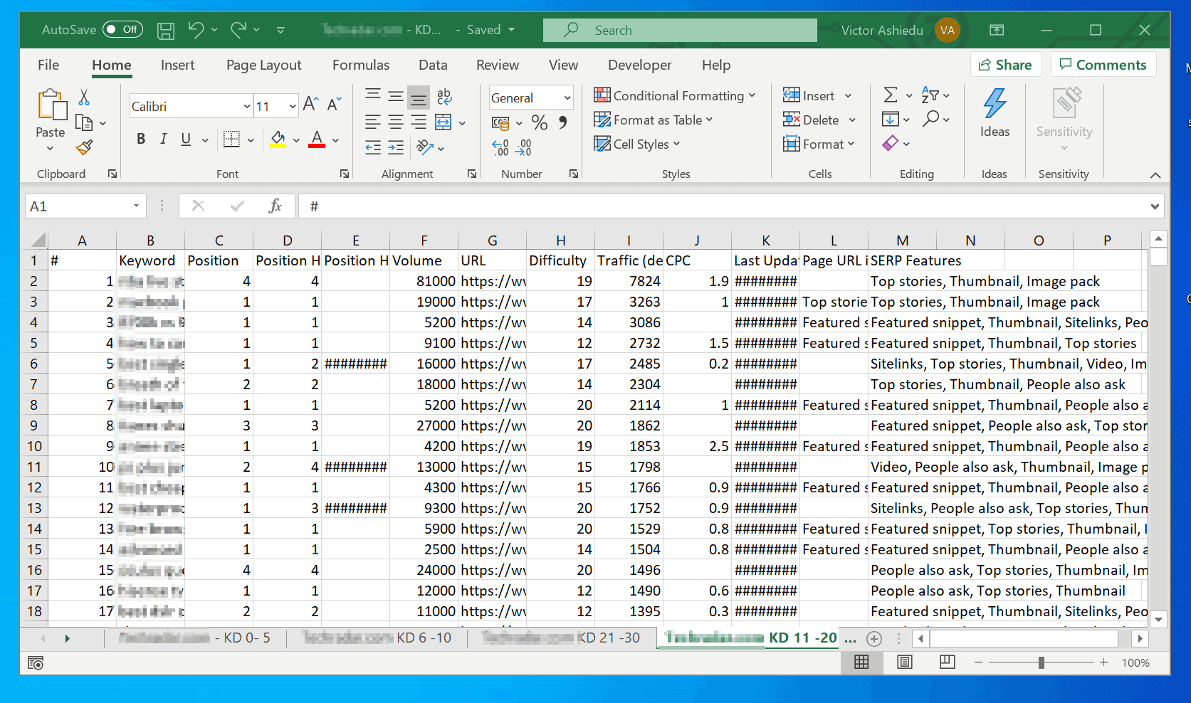 Merge Excel Files In 8 Easy Steps Itechguides