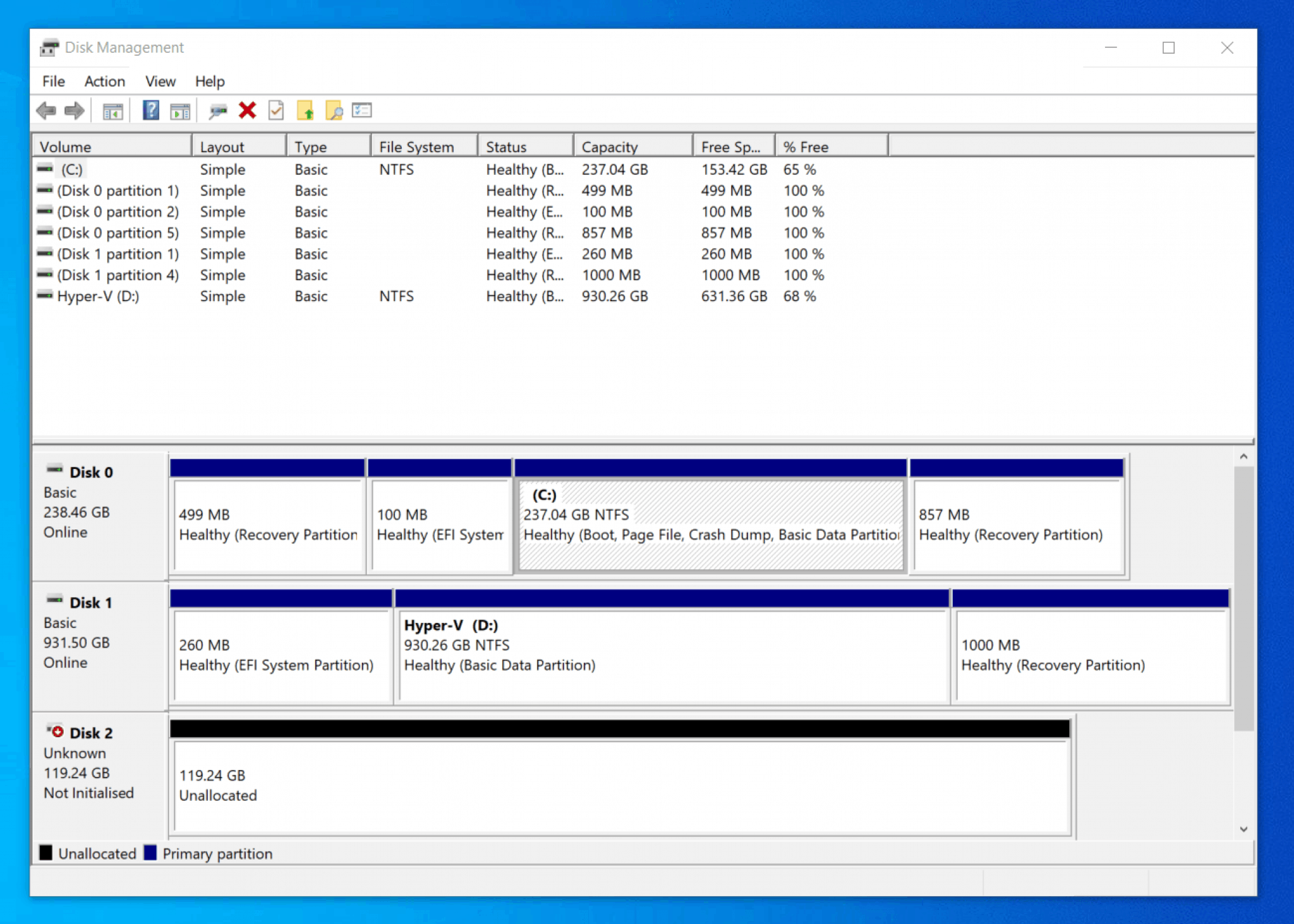 Diskmgmt msc windows 10