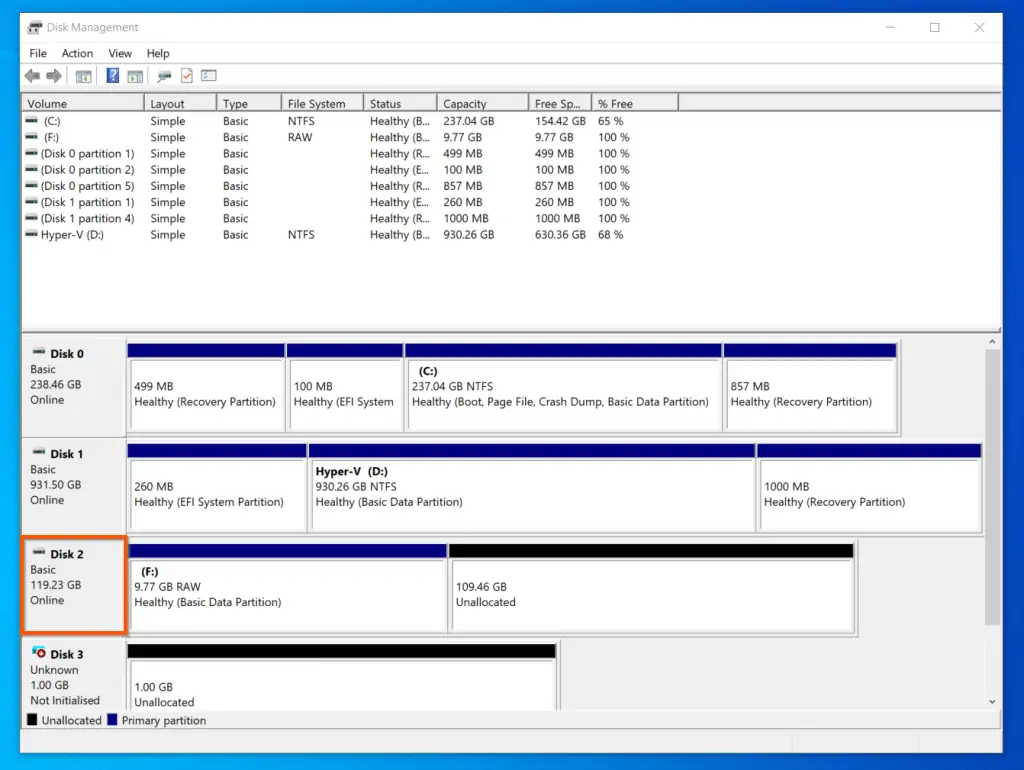 How To Convert A Basic Disk To A Dynamic Disk In Windows 10 Disk Management
