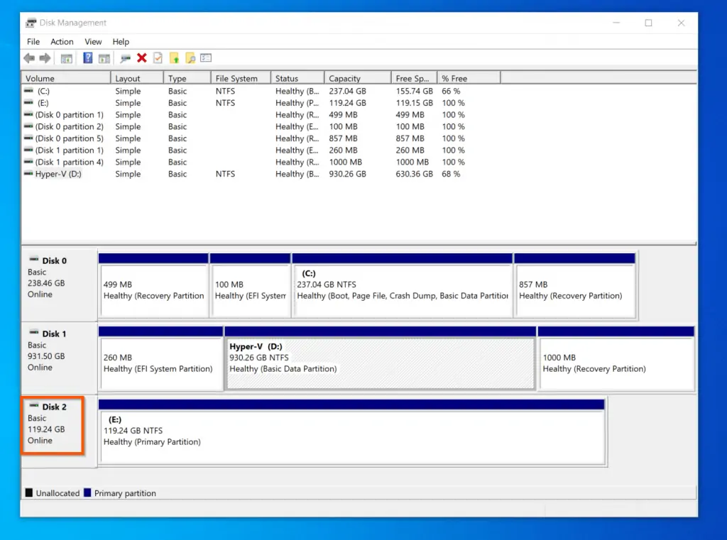 How To Use The CLEAR Command To Un-Initialize a Disk