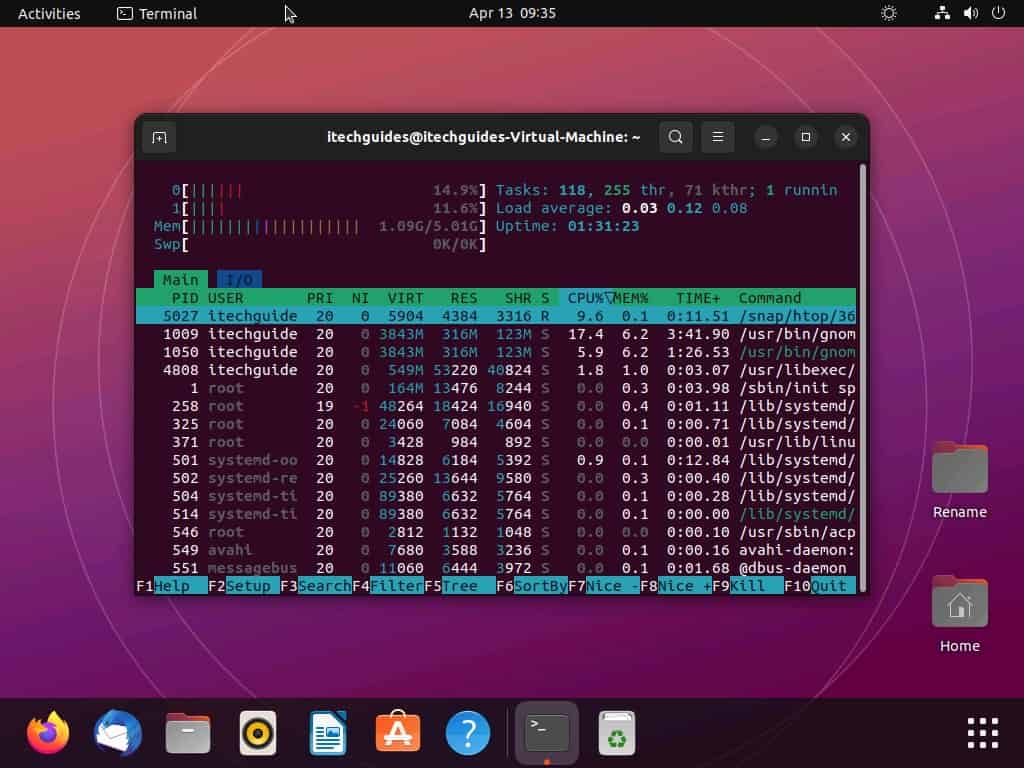 View CPU Usage In Ubuntu Through The Terminal 