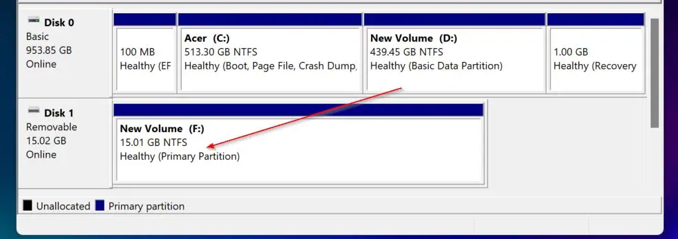 After formatting the drive, it will appear as a healthy primary partition